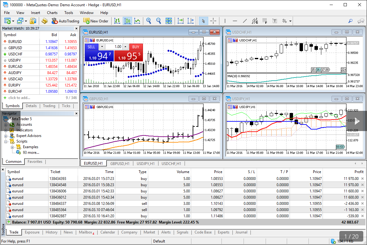 MT5 Interface - หน้าจอ MetaTrader 5 แสดง Market Watch, Multiple Charts และ Positions